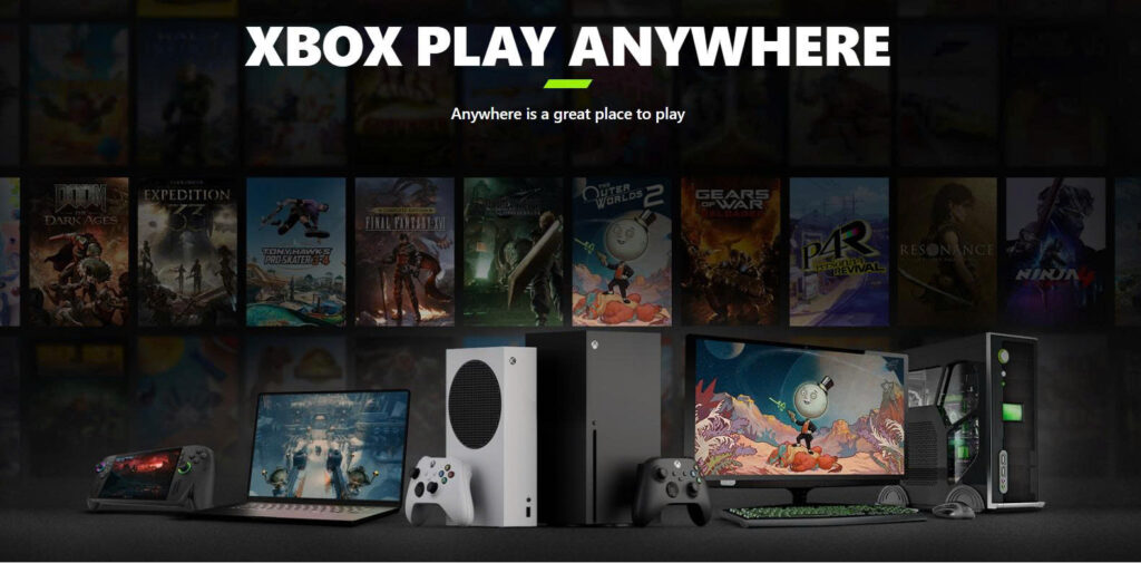 Xbox Play Anywhere illustrating supported game, progress, and add-on access across Xbox and PC.
